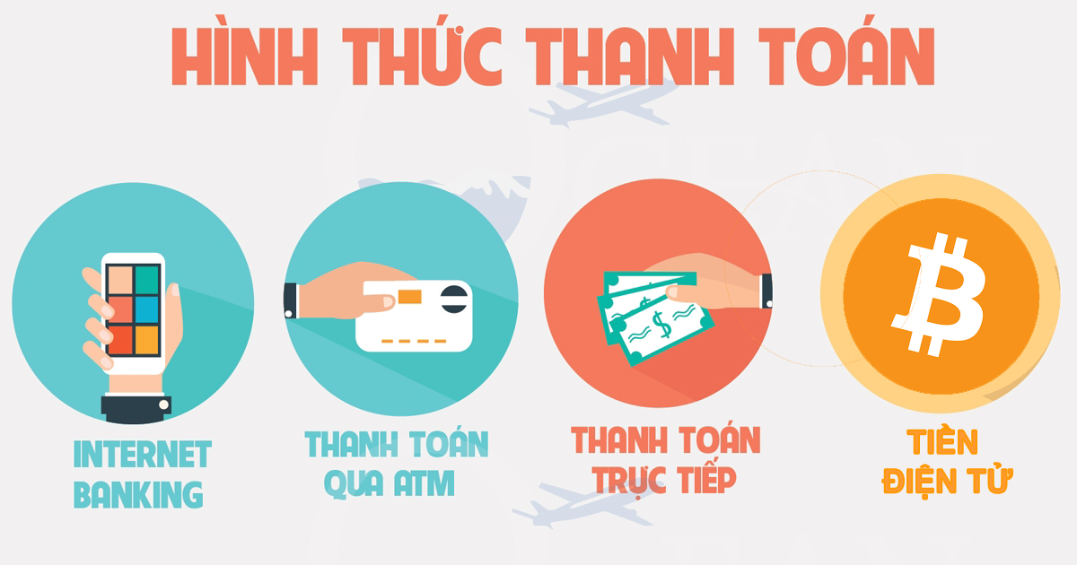 Hình thức mua hàng của nhathuoc115.vn