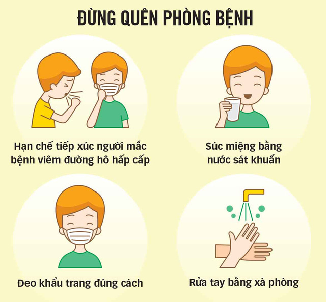 phòng tránh corona