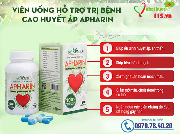 Apharin công dụng