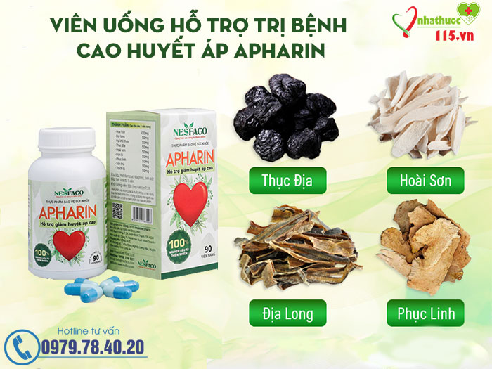 Apharin thành phần