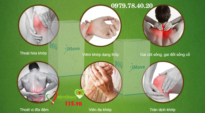 đối tượng sử dụng iMove